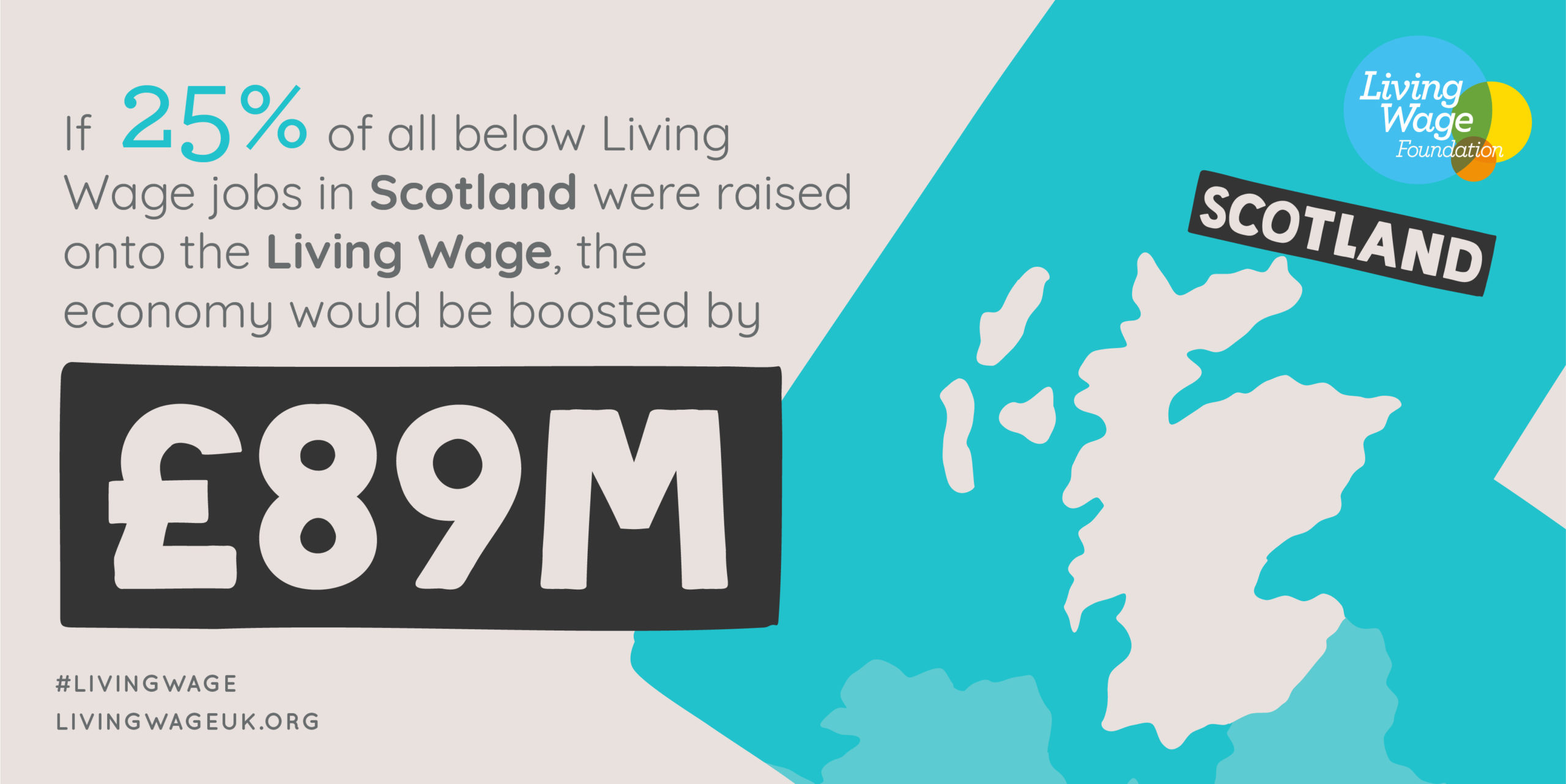 drop-in-jobs-paying-less-than-the-real-living-wage