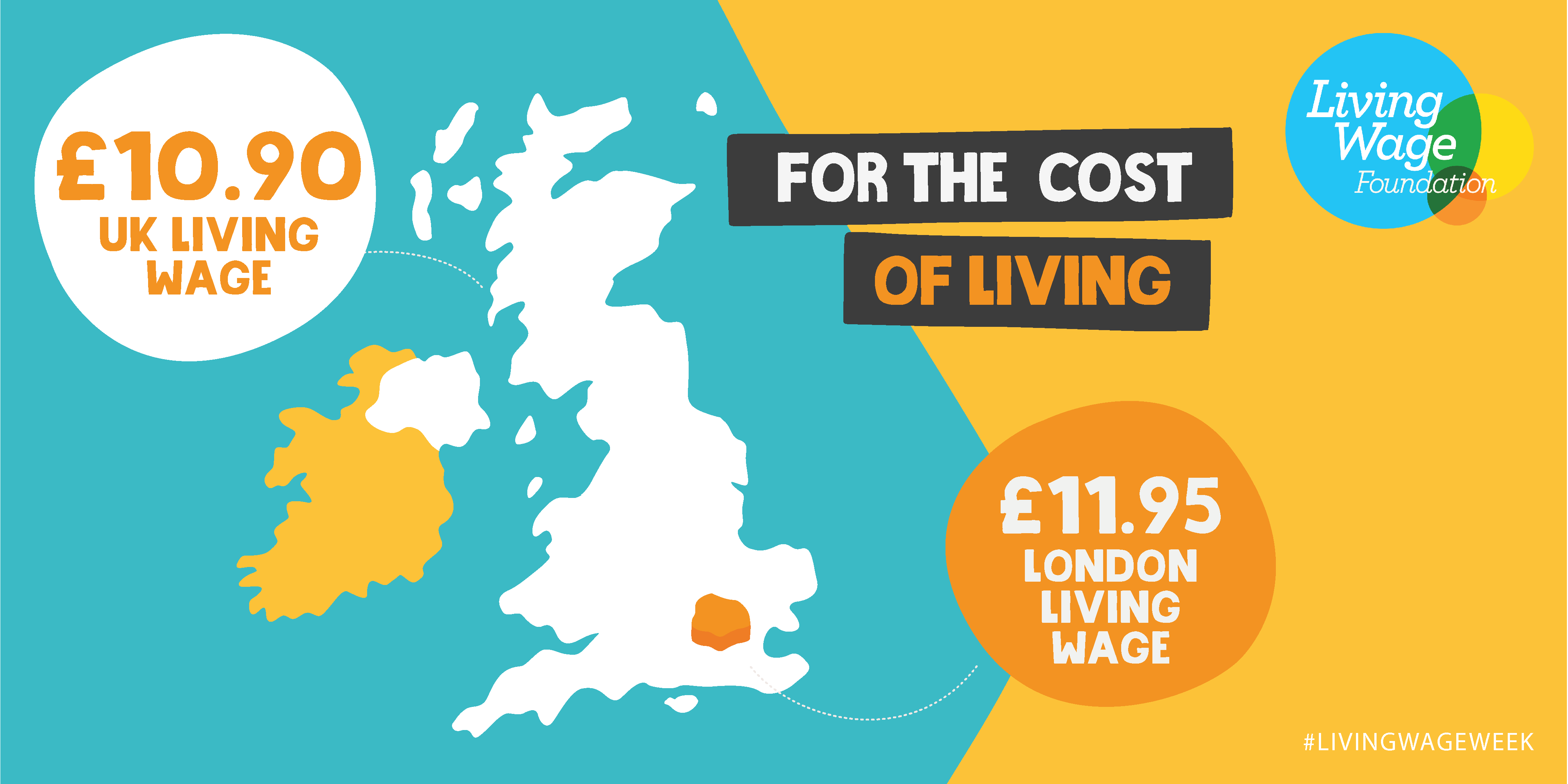 The real Living Wage increases to £10.90 in Scotland as the cost of