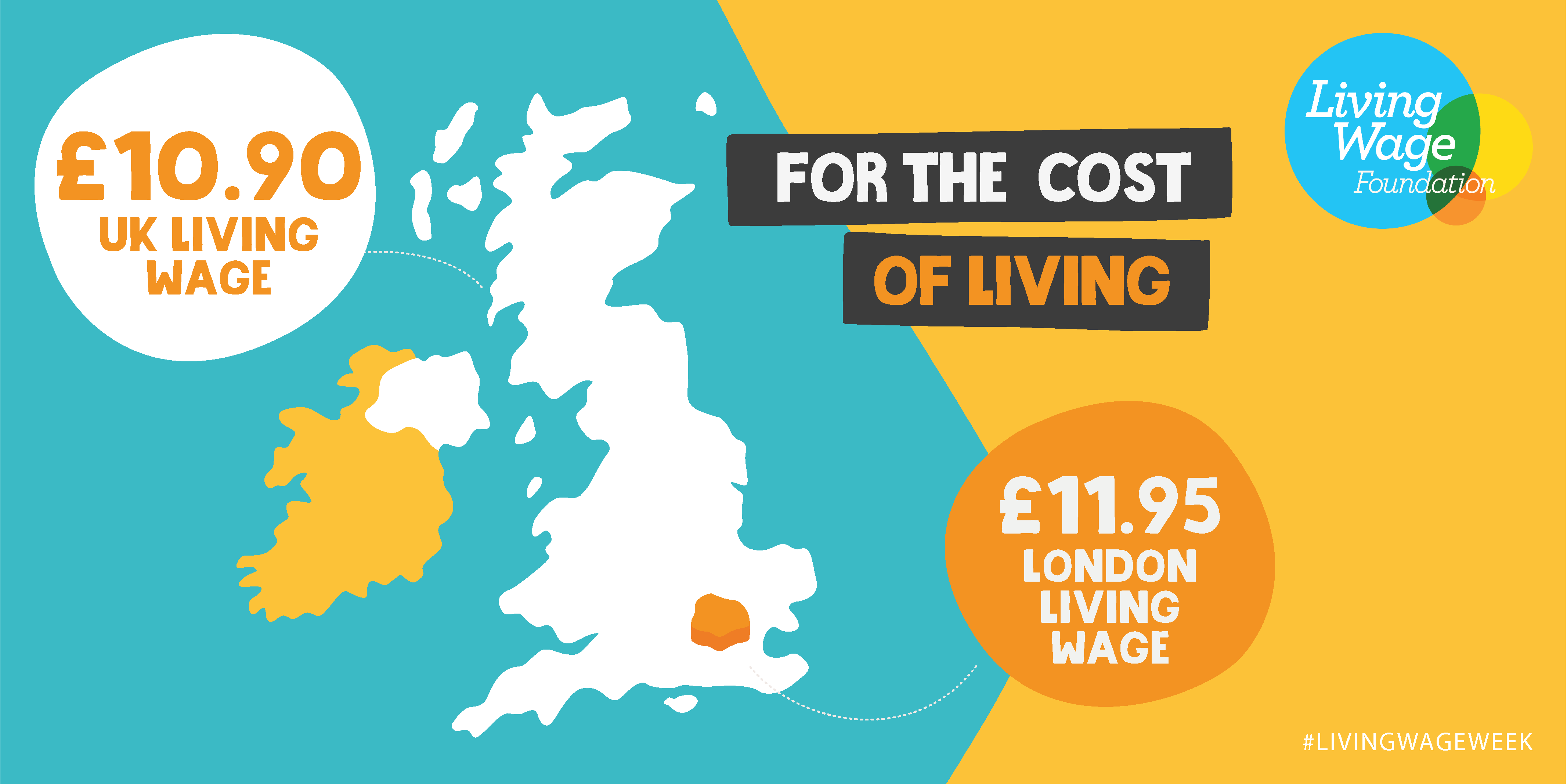 Cost Of Living Scotland 2024 Jody Edeline